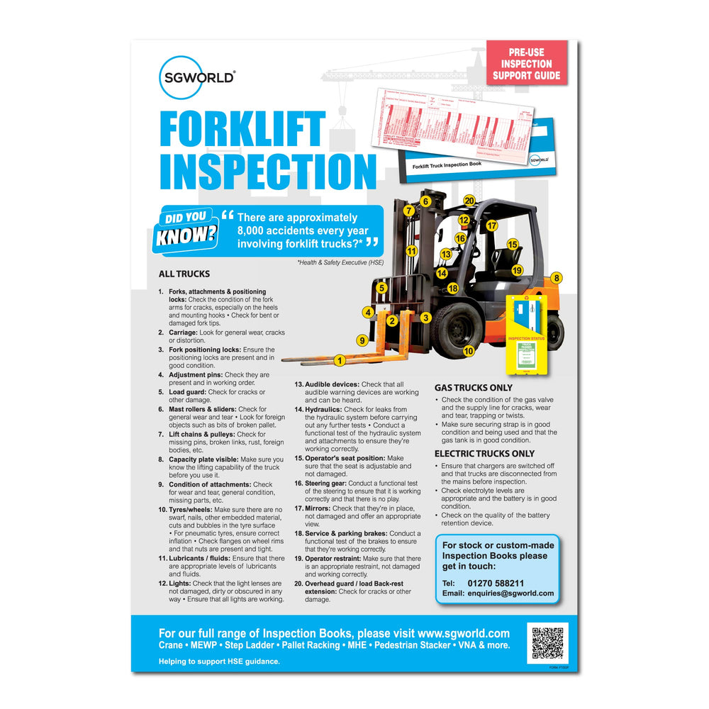 Forklift Truck Inspections Poster